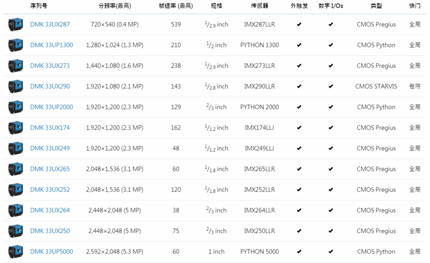 1603941677947983.png image.png
