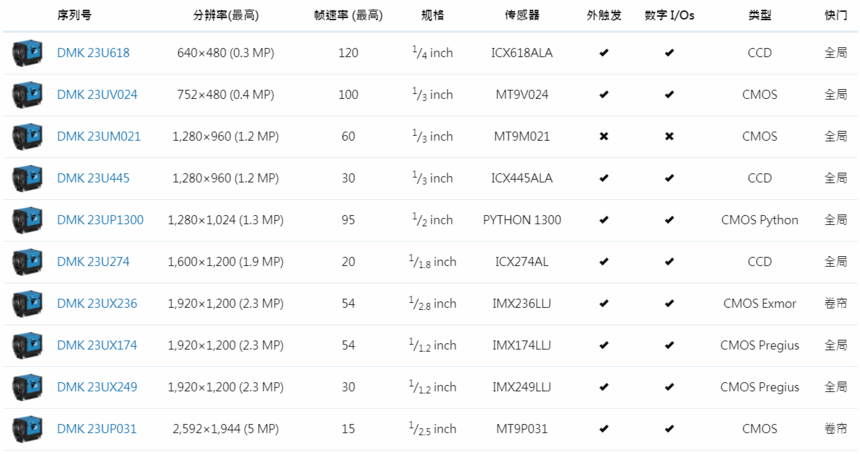 1603941764263748.png image.png