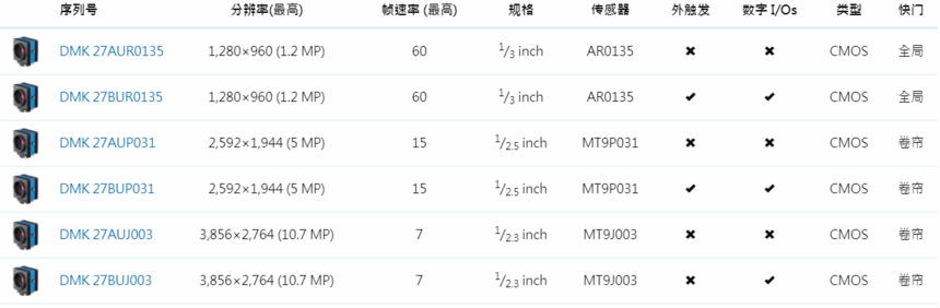 1603941820144578.png image.png