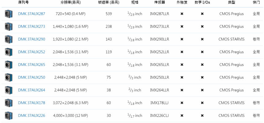 1603942199835826.png image.png