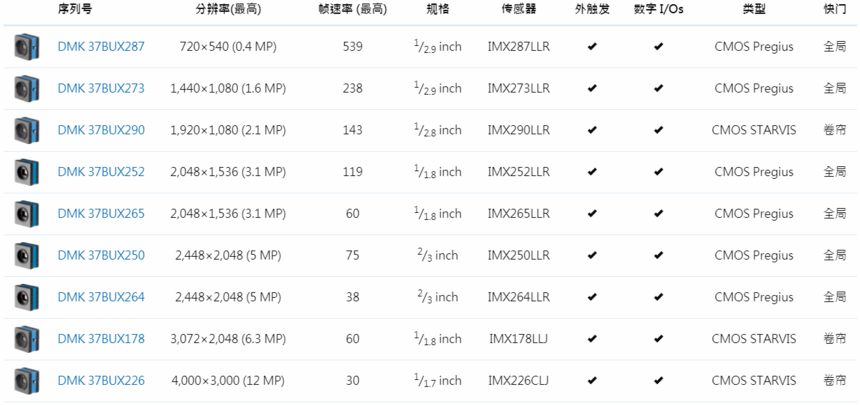 1603942215602854.png image.png